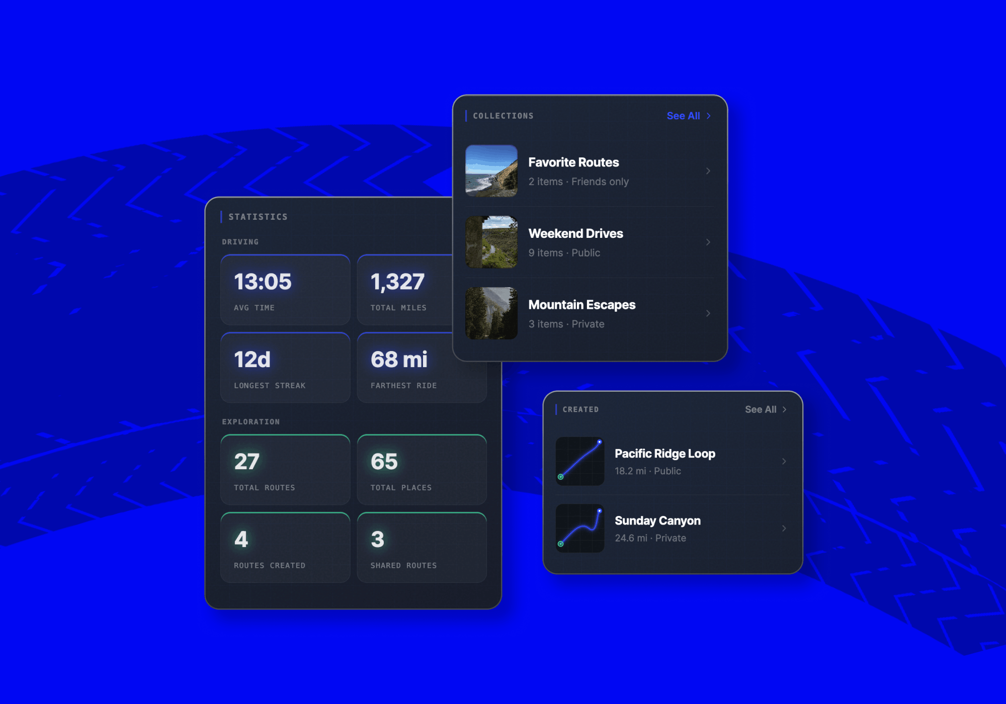 Convoya driver statistics, collections, and created routes